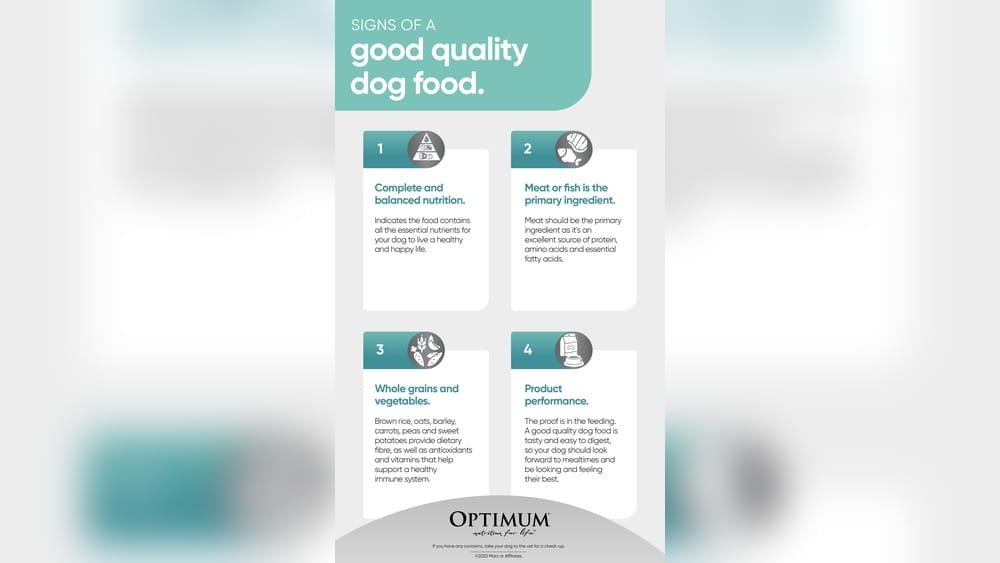 How Do I Know If My Dry Dog Food is Good Quality